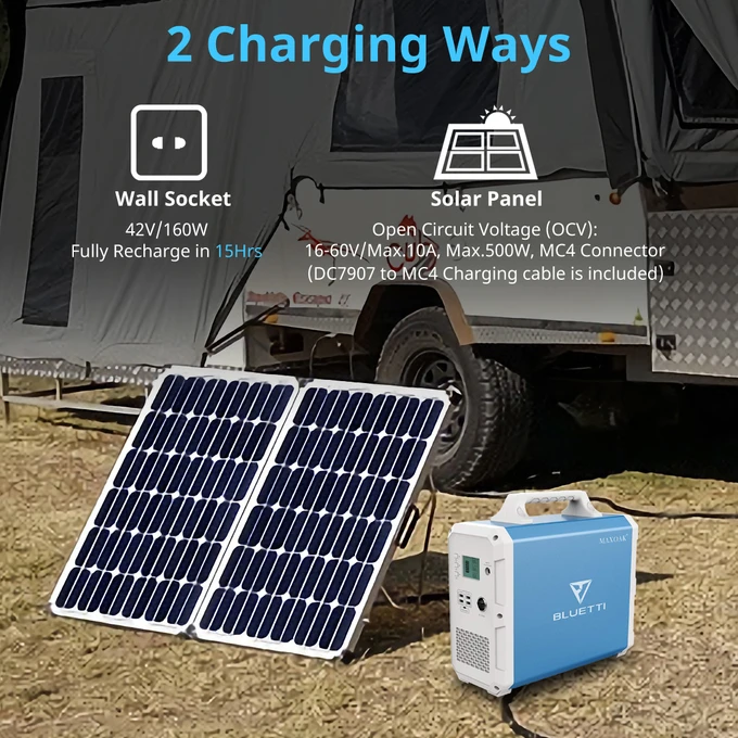 Portable Solutions for Solar Energy