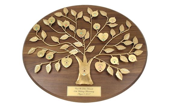 Love Is A Rose Personalized Family Trees