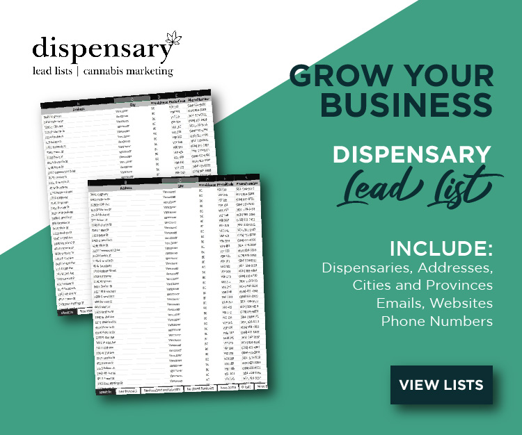 Dispensary Lists