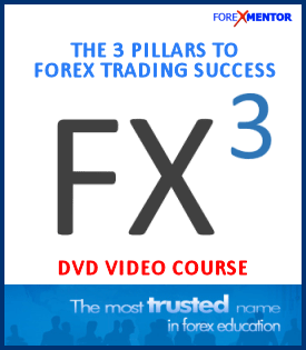 FX3 by Forexmentor