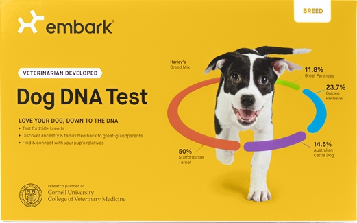 Embark Dog DNA Testing