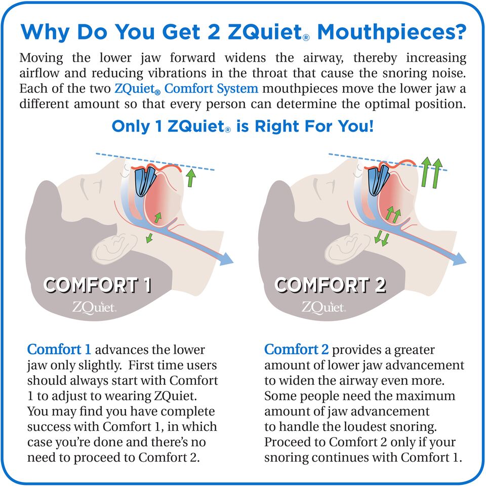 Why Do You Get 2 ZQuiet Mouthpieces?