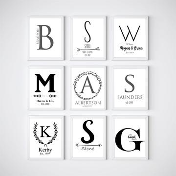 Personalized wall prints on white card stock
