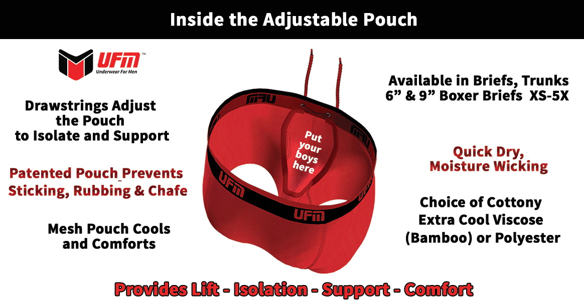 UFM Underwear: In-Depth Look at the Adjustable Pouch