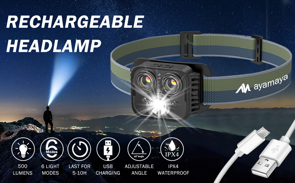 Rechargeable Headlamp | 6 Modes with Sensor | IPX4