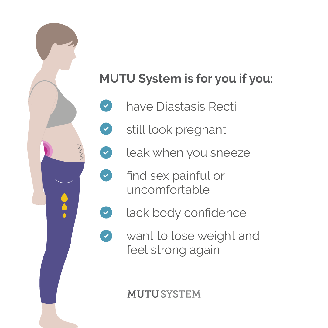 10 Years of Postpartum Fitness Trends - MUTU System